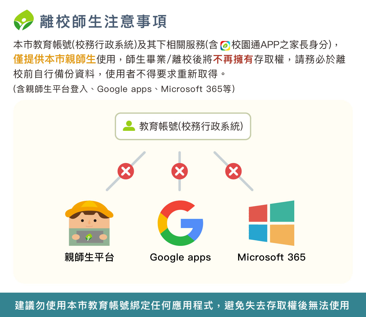 離校師生校務帳號提醒
