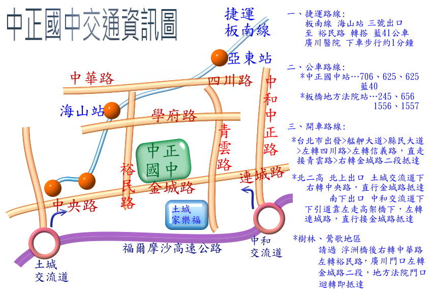 中正國中交通資訊圖