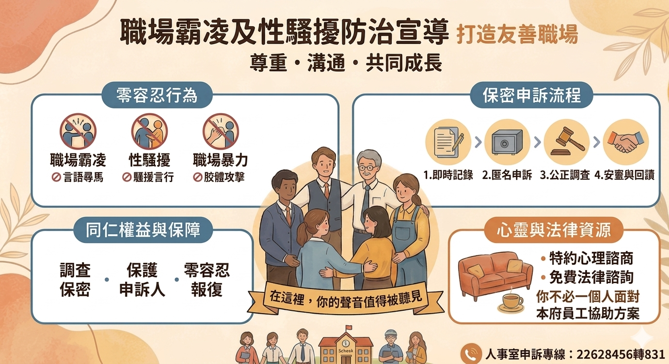 中正國中職場霸凌及性騷擾宣導海報