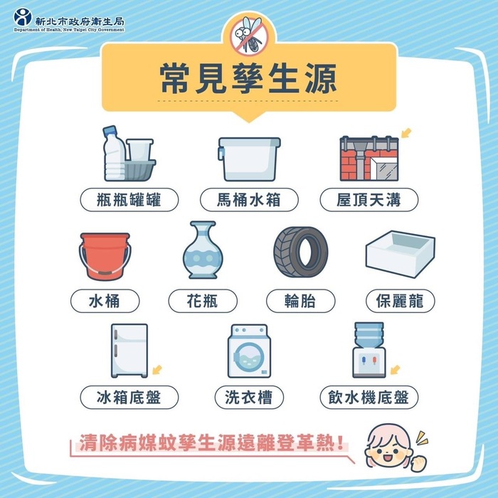 常見孳生源圖片